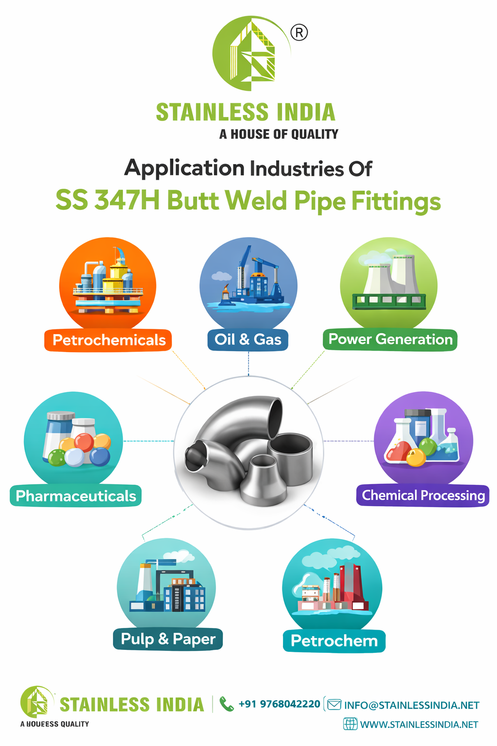 SS 347H 180° SR Elbow