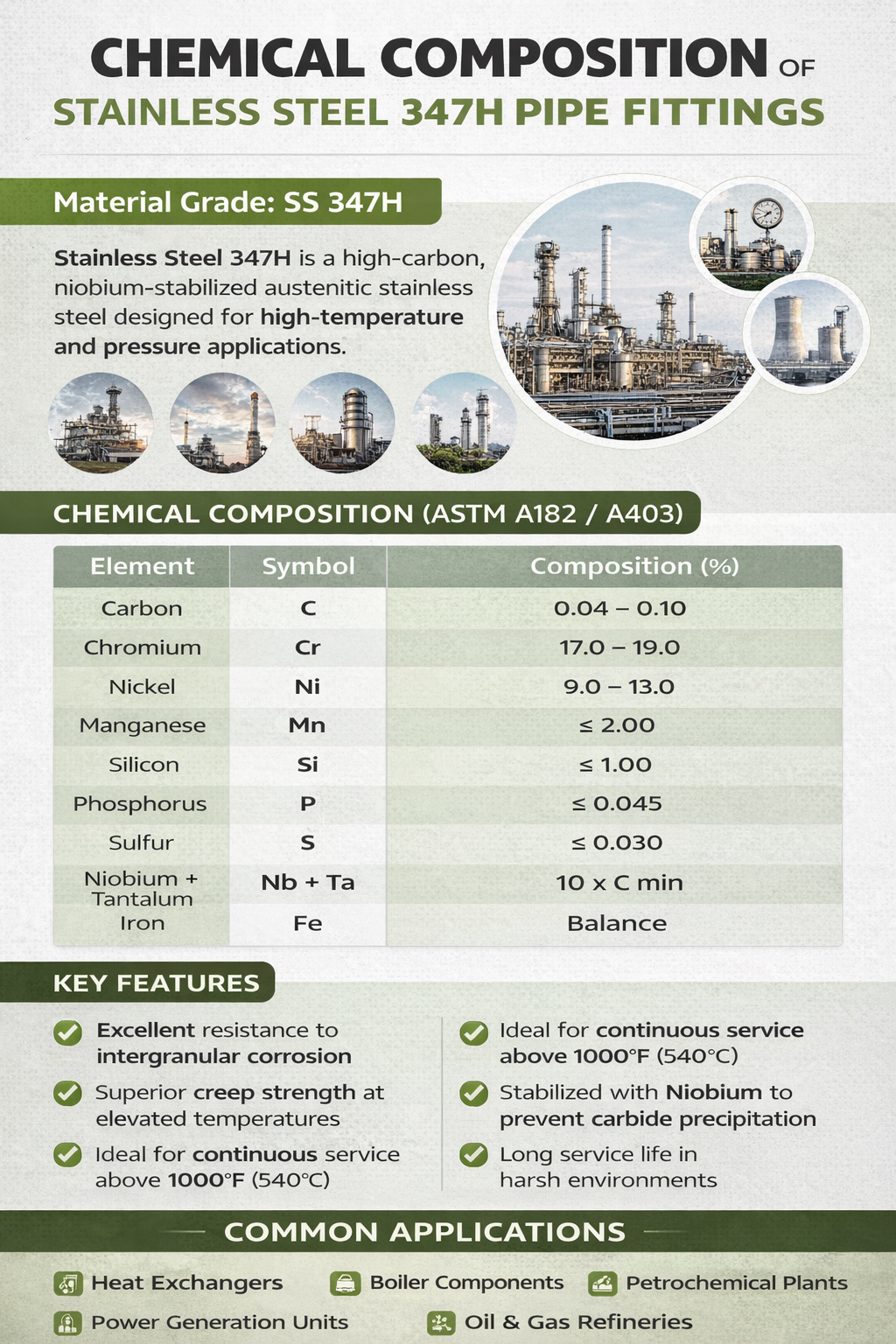 SS 347H 180° SR Elbow