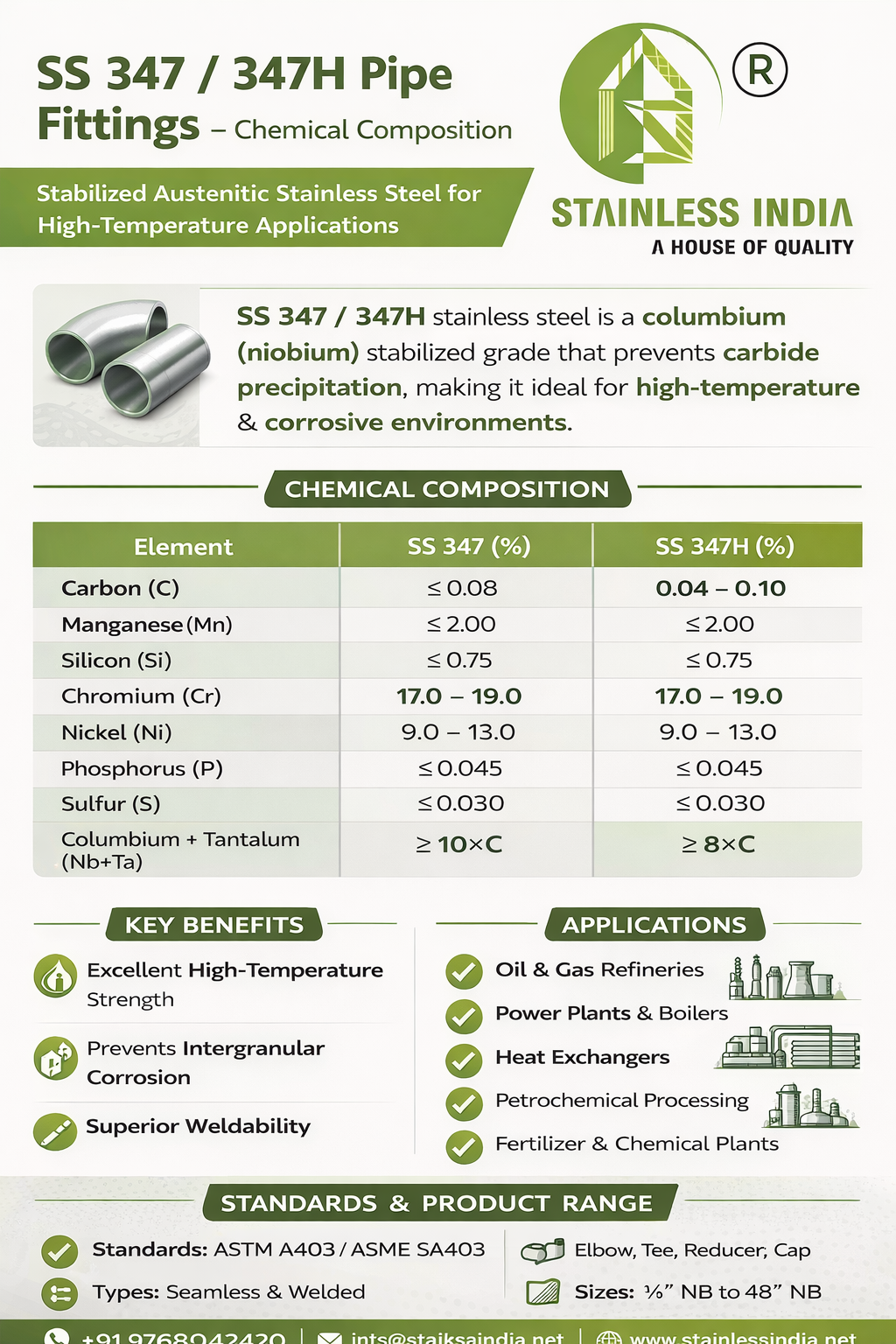 SS 347H 180° SR Elbow