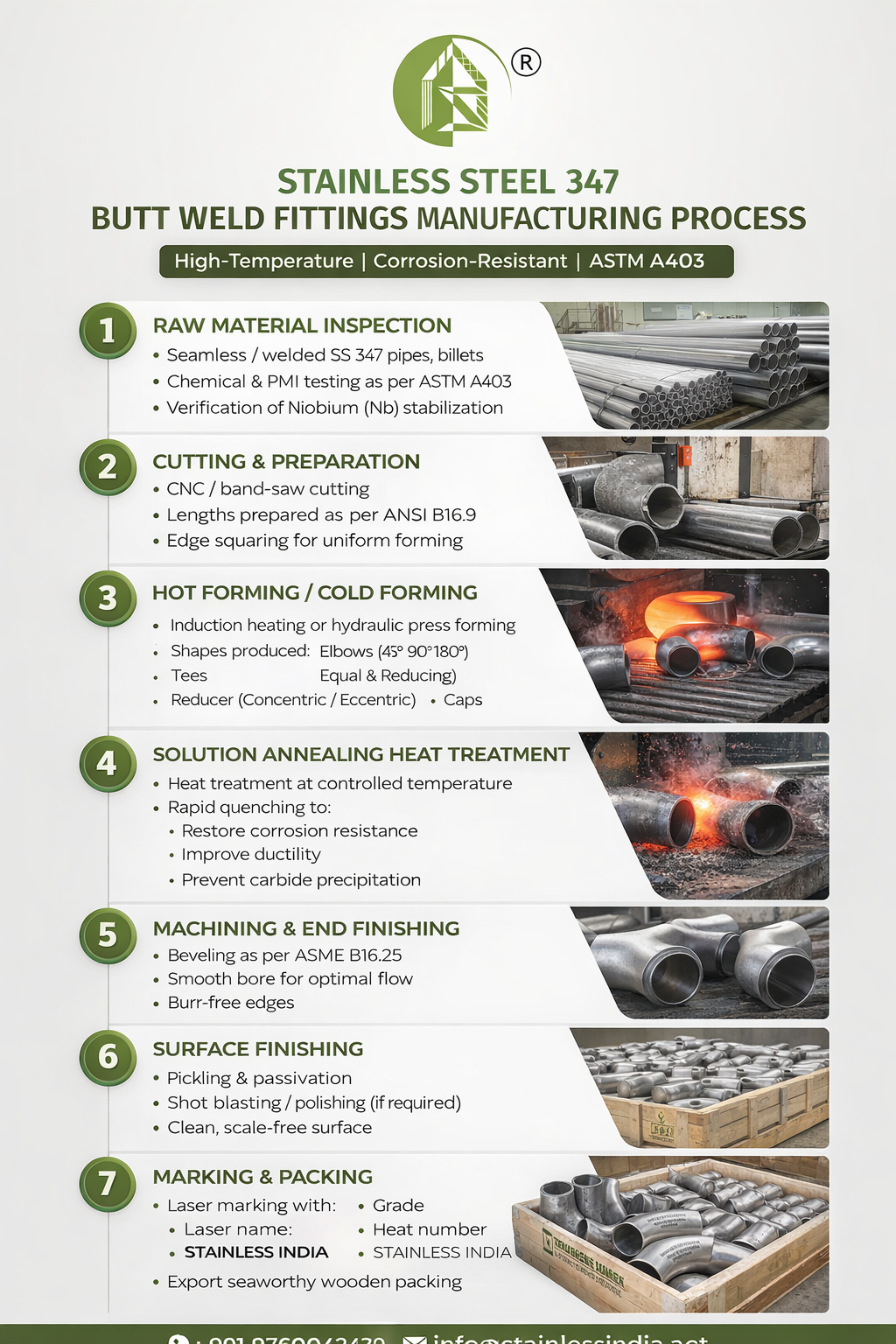 SS 347H 180° SR Elbow