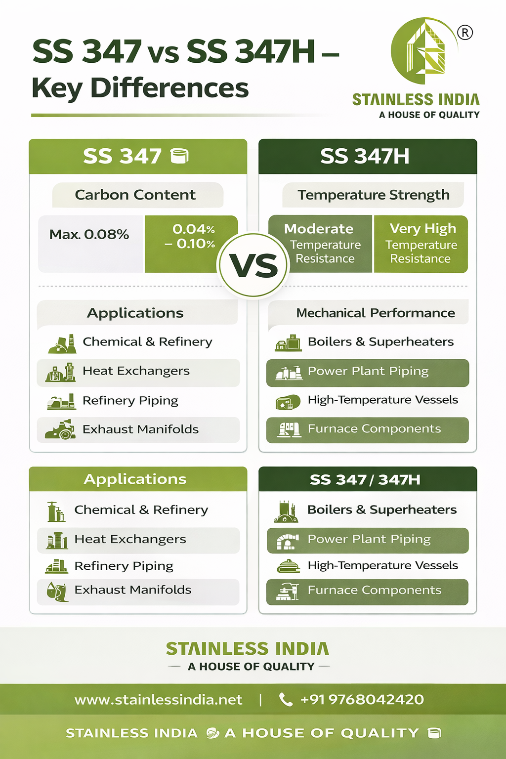 SS 347H 180° SR Elbow