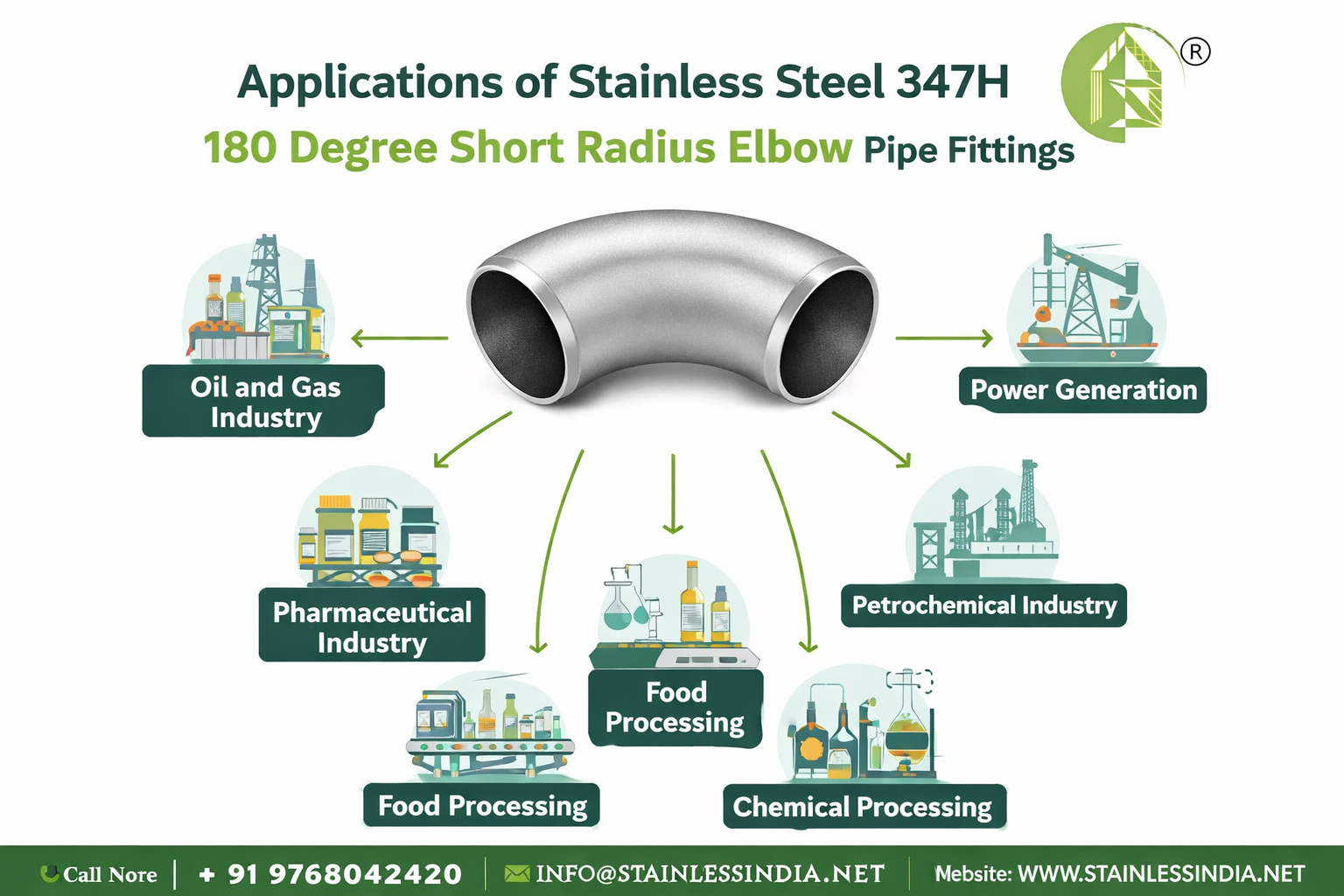 SS 347H 180° SR Elbow
