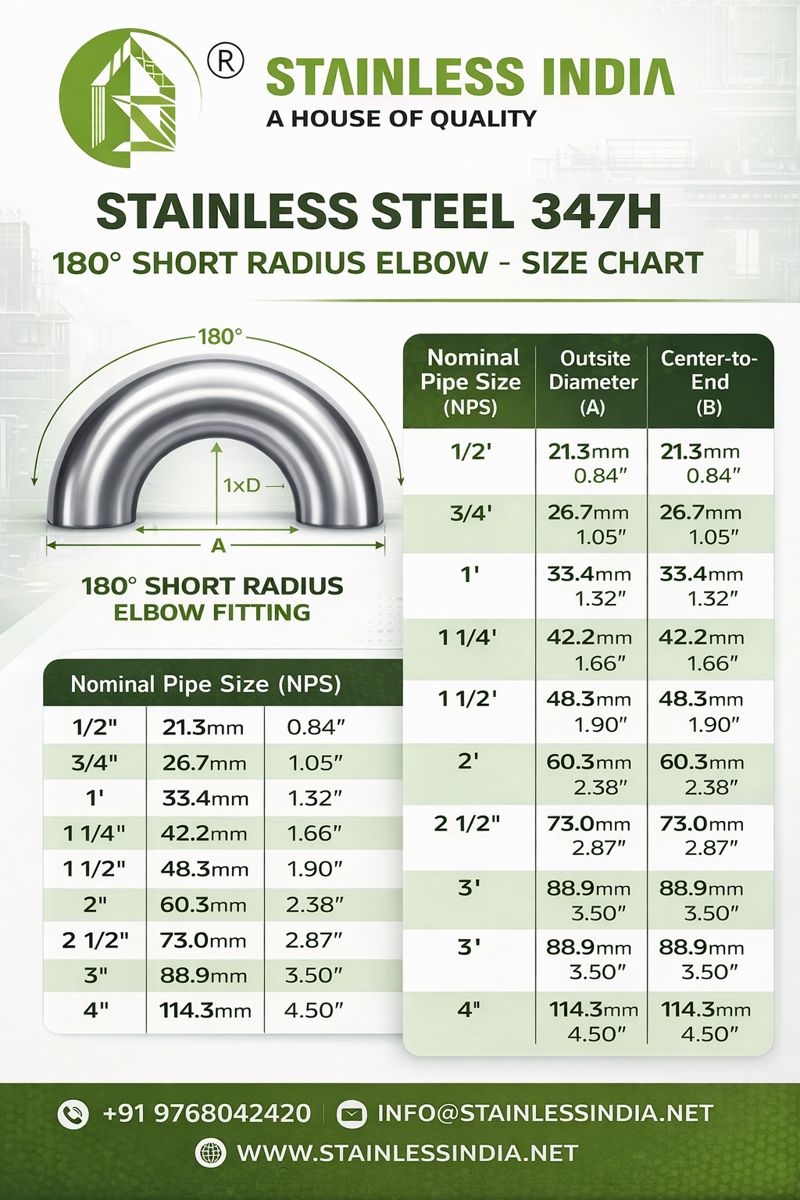 SS 347H 180° SR Elbow
