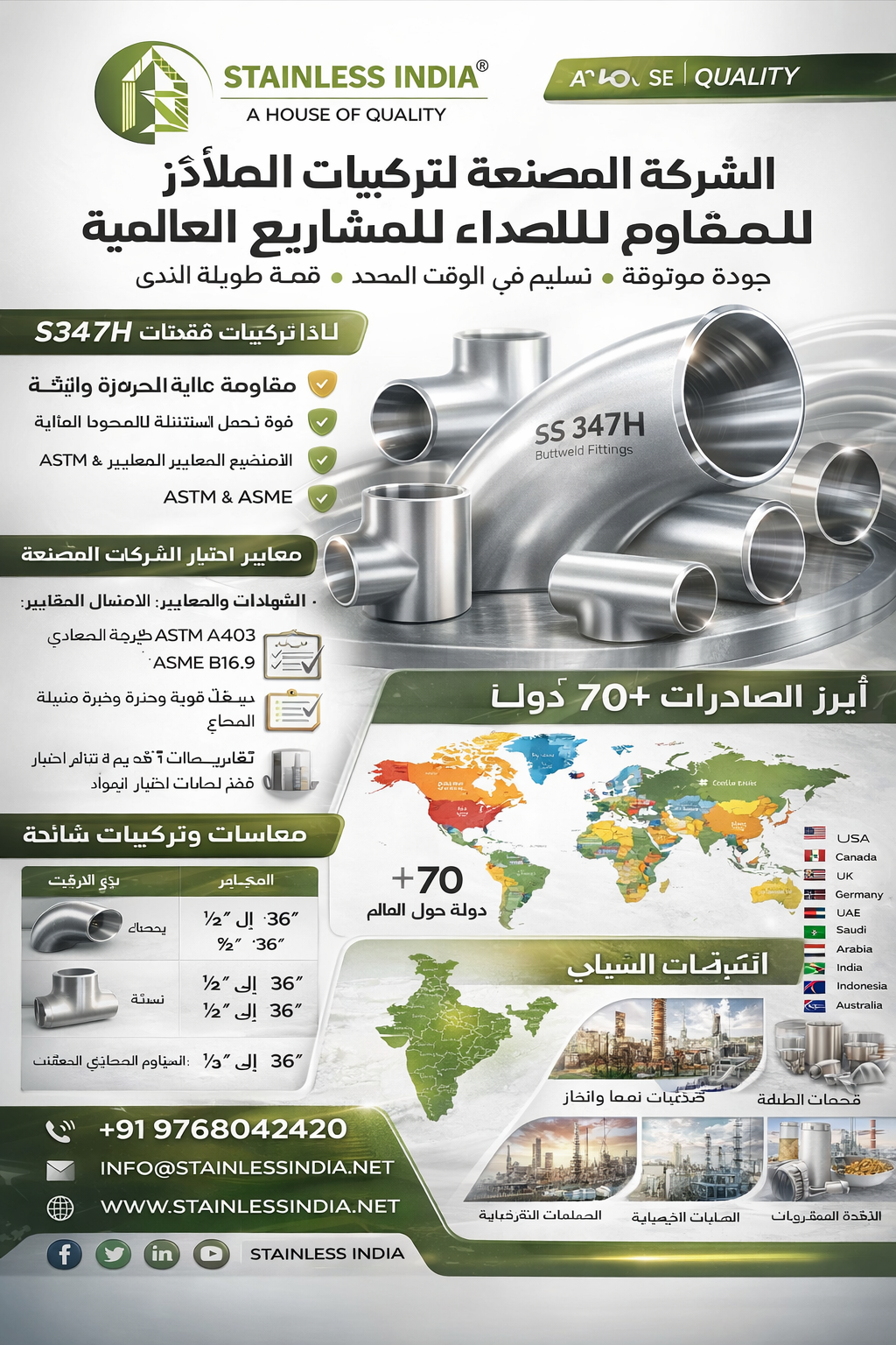 Corrosion Resistant ASTM A403 WP347H Elbow