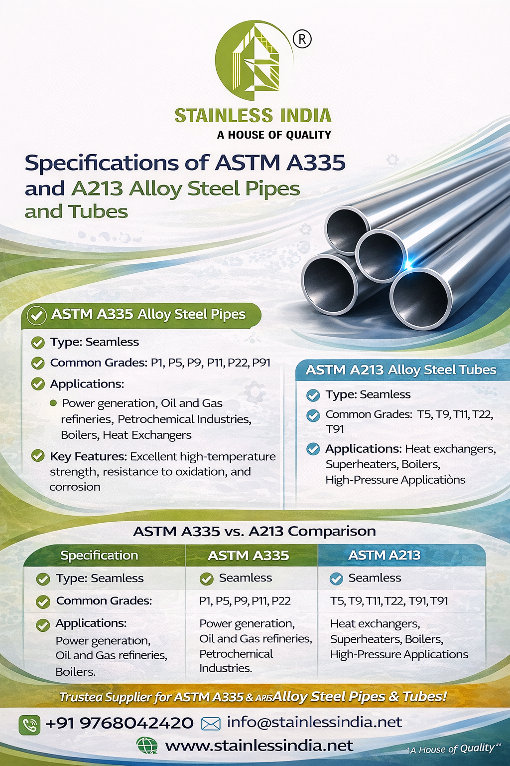 SS 347H 180° SR Elbow