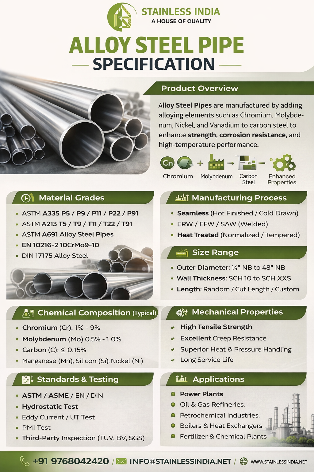 SS 347H 180° SR Elbow