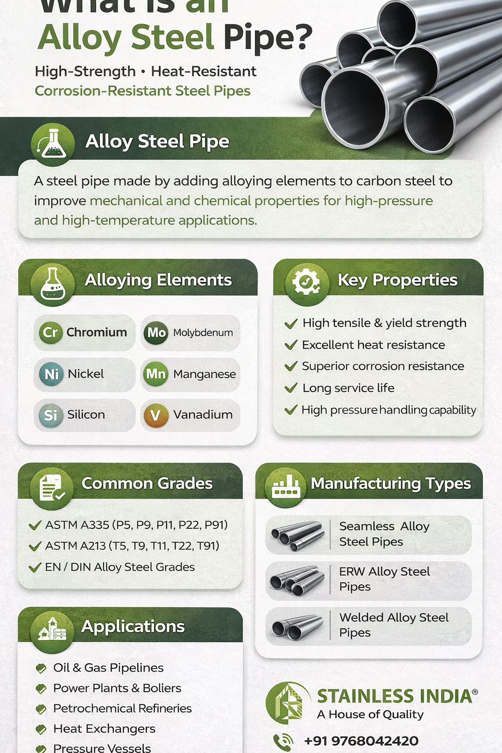 SS 347H 180° SR Elbow