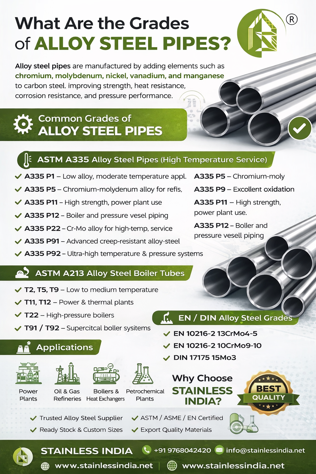 SS 347H 180° SR Elbow