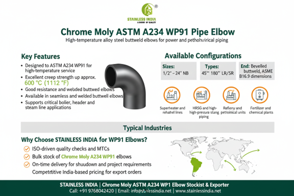 SS 347H 180° SR Elbow