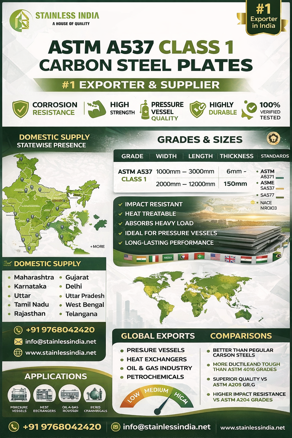 SS 347H 180° SR Elbow