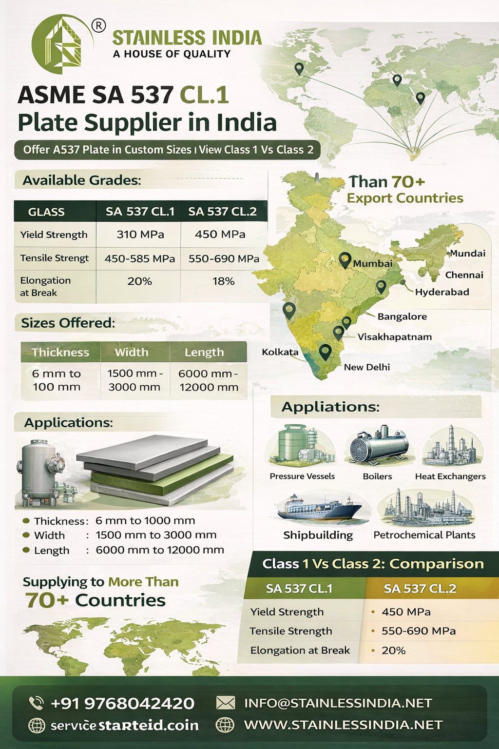 SS 347H 180° SR Elbow