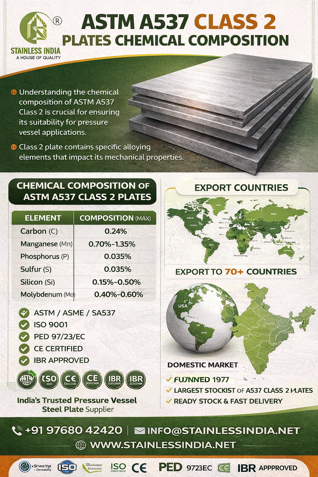 SS 347H 180° SR Elbow