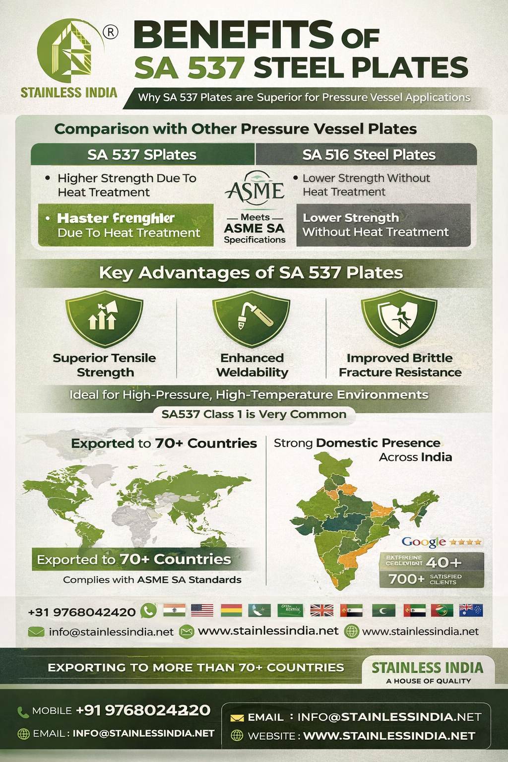 SS 347H 180° SR Elbow