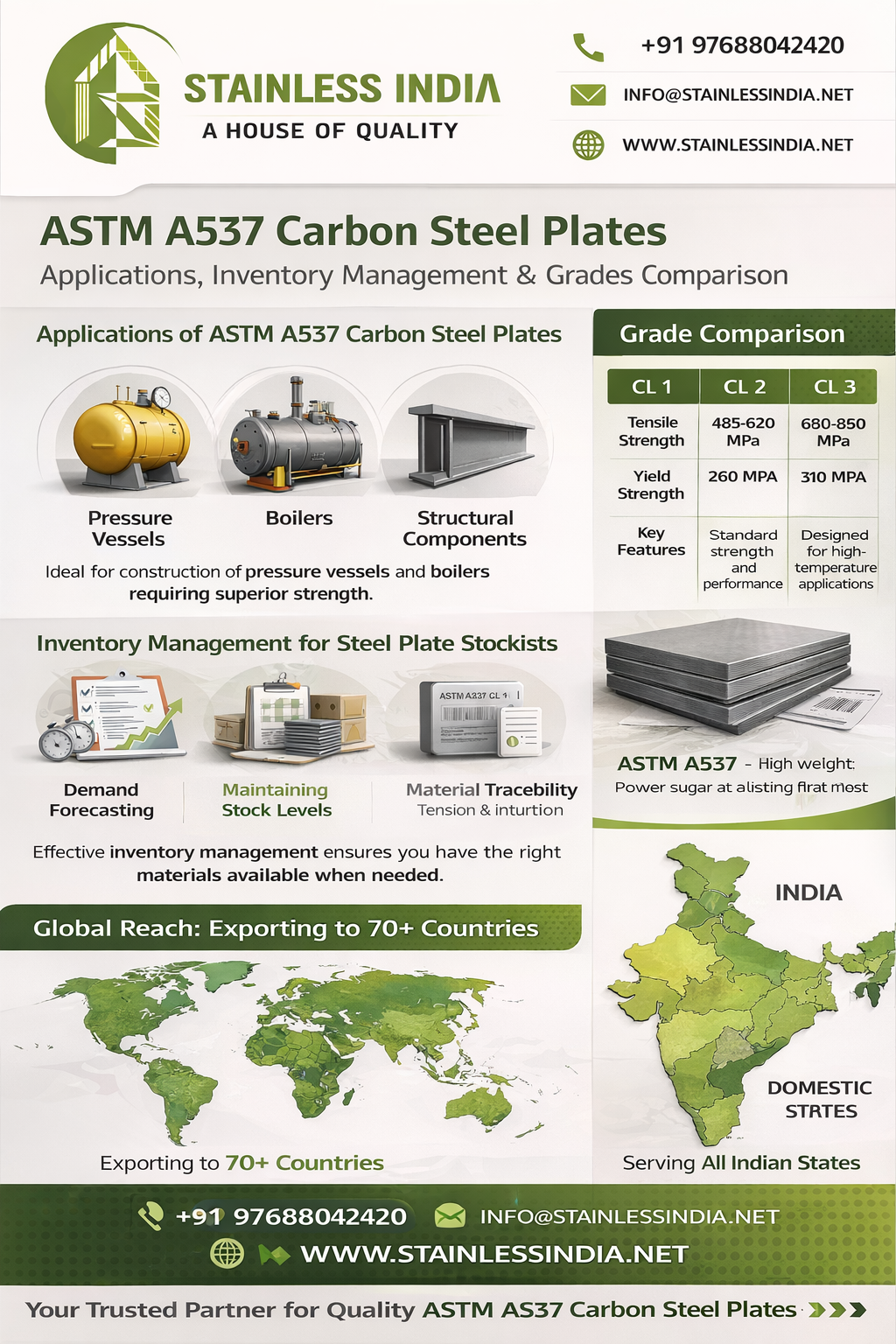 SS 347H 180° SR Elbow