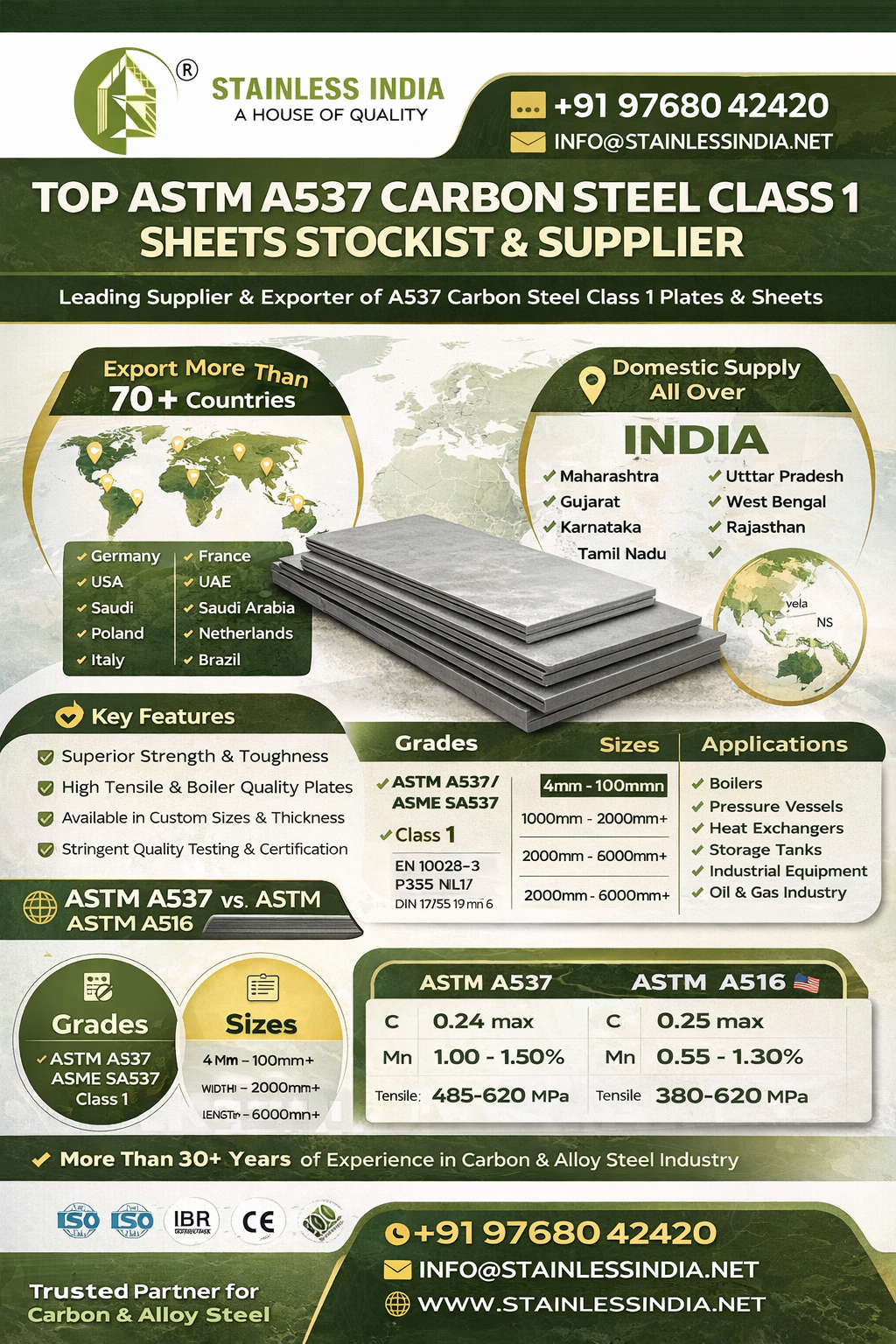 SS 347H 180° SR Elbow