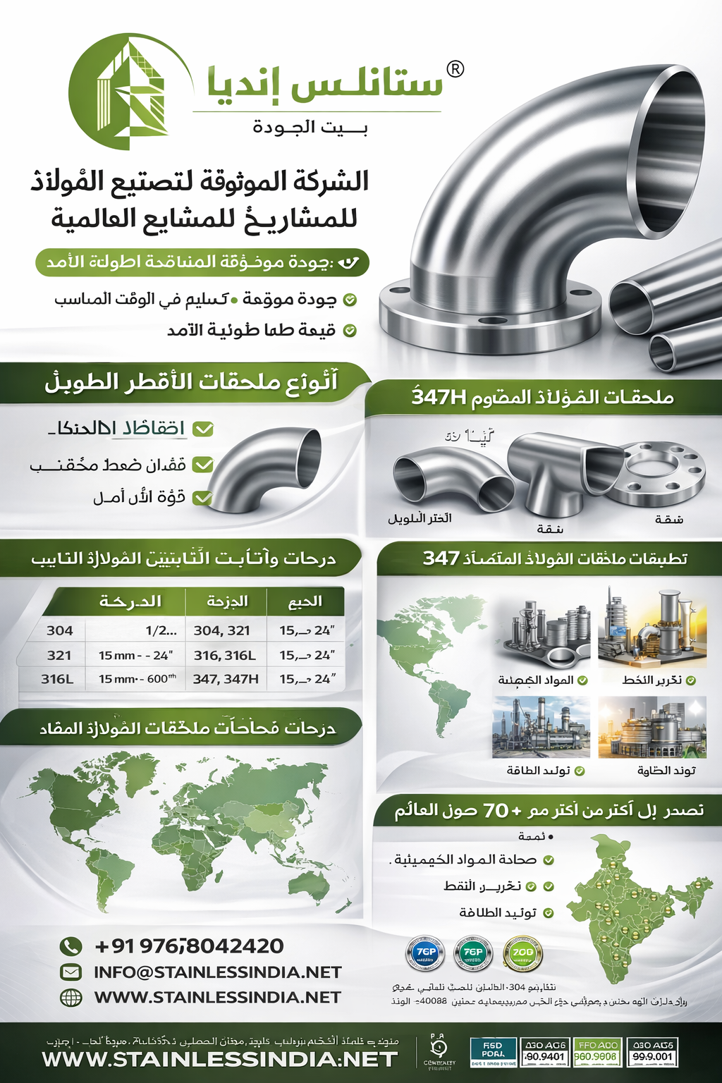 SS 347H Pipe Fittings Supplier in Bahrain