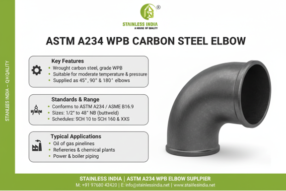 SS 347H 180° SR Elbow