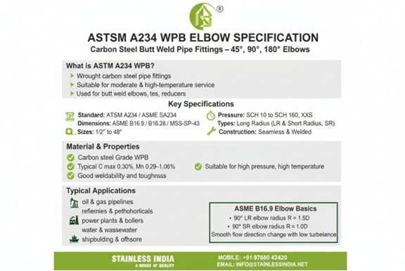 SS 347H 180° SR Elbow