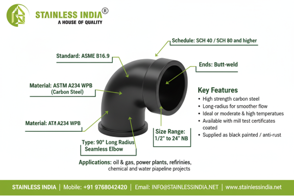 SS 347H 180° SR Elbow