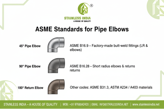 SS 347H 180° SR Elbow