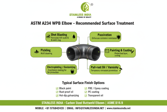 SS 347H 180° SR Elbow