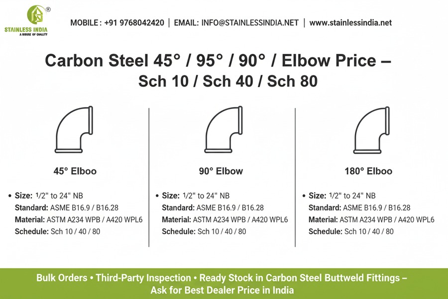 SS 347H 180° SR Elbow
