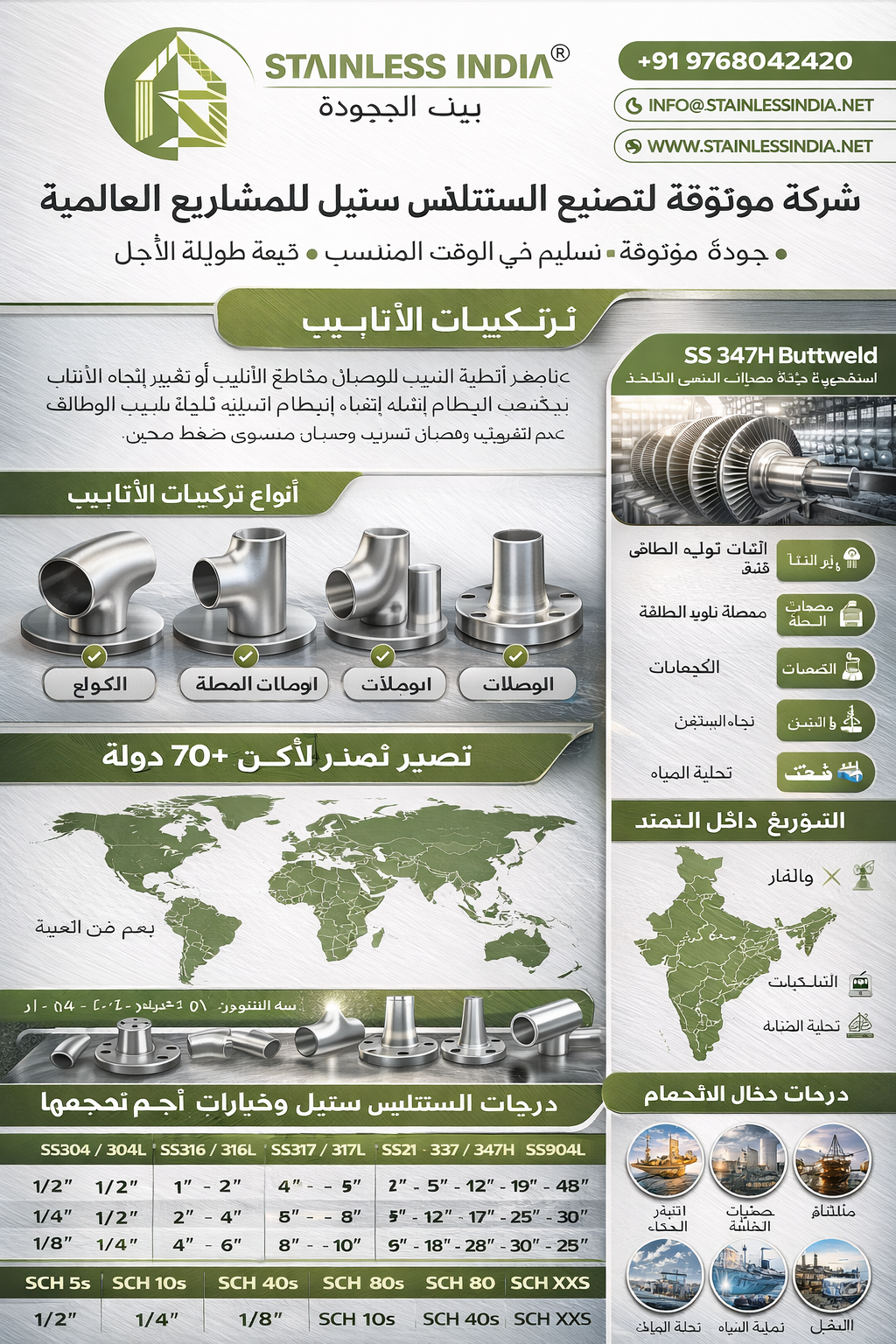 SS 347H Buttweld Pipe Fittings Exporter Kuwait