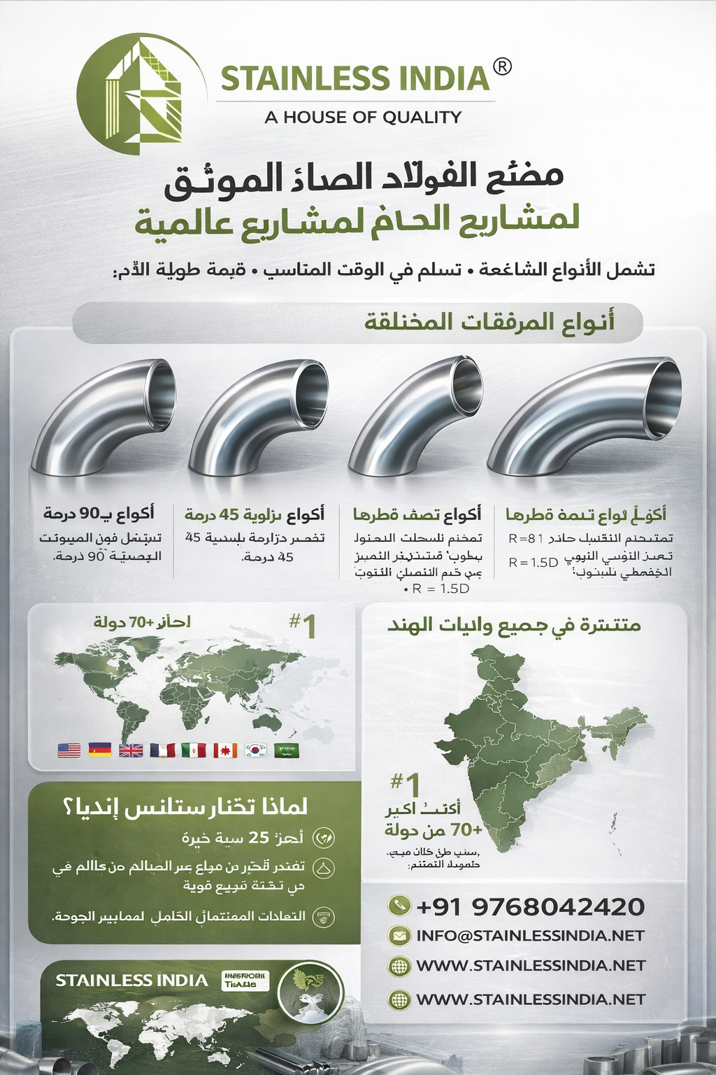 SS 347H Pipe Fittings Supplier in Qatar