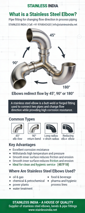 SS 347H 180° SR Elbow