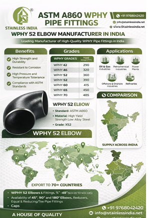 SS 347H 180° SR Elbow