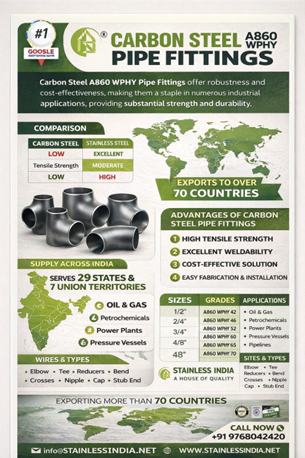 SS 347H 180° SR Elbow